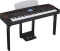 Yamaha PF1000 digital piano review